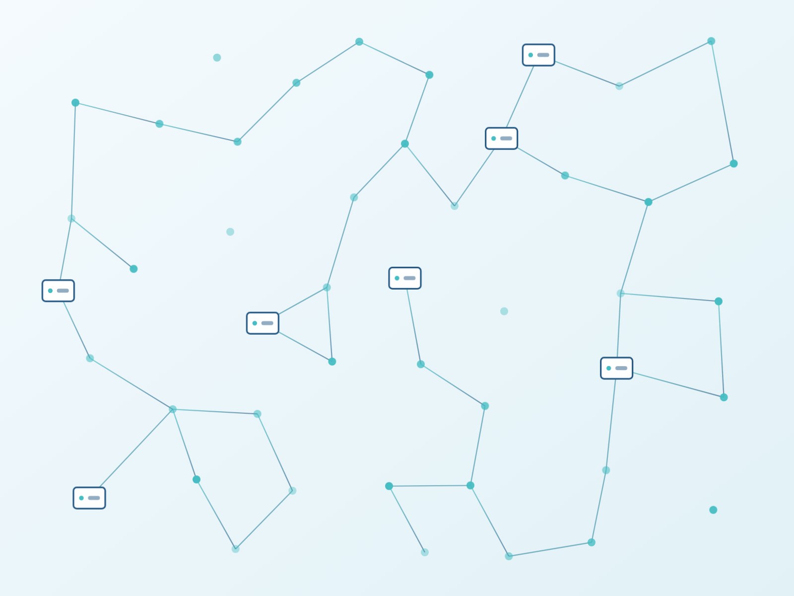 Network of connected nodes and devices
